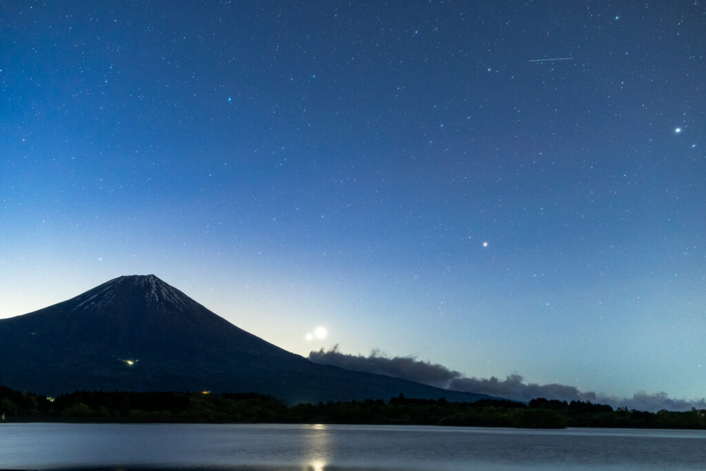 明け方の惑星集合