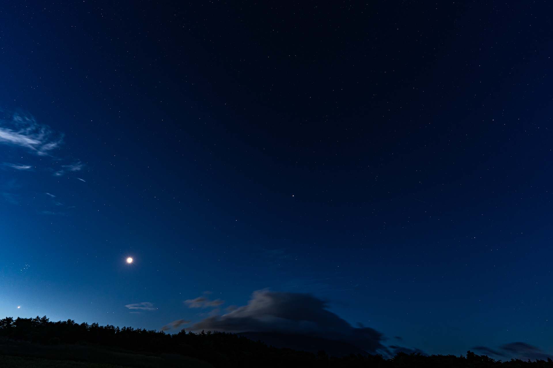 惑星集合+月