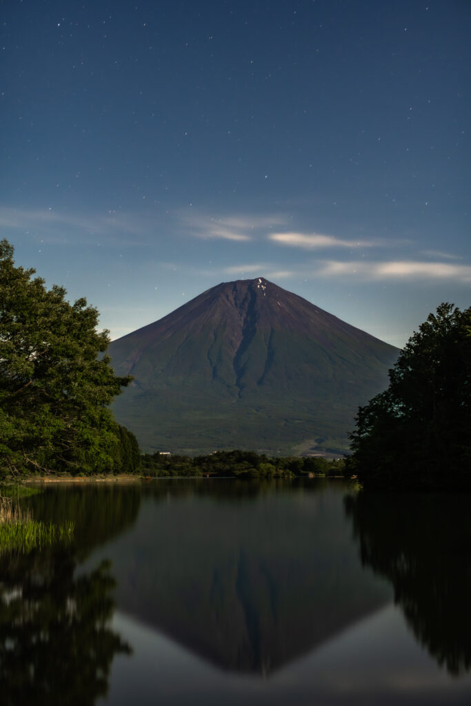 富士山一周